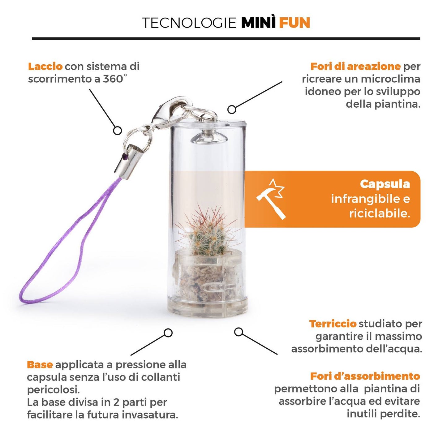 Minì Fun Floe - Educato e gentile, rappresenta l'eleganza!